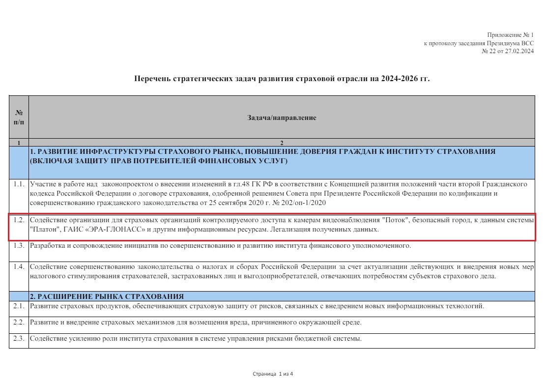 Стало известно, как будет меняться ОСАГО в 2024-2026 годах. Как выяснил портал Avtospravochnaya.com, в конце февраля 2024 года состоялось заседание Президиума Всероссийского союза страховщиков (ВСС).-2