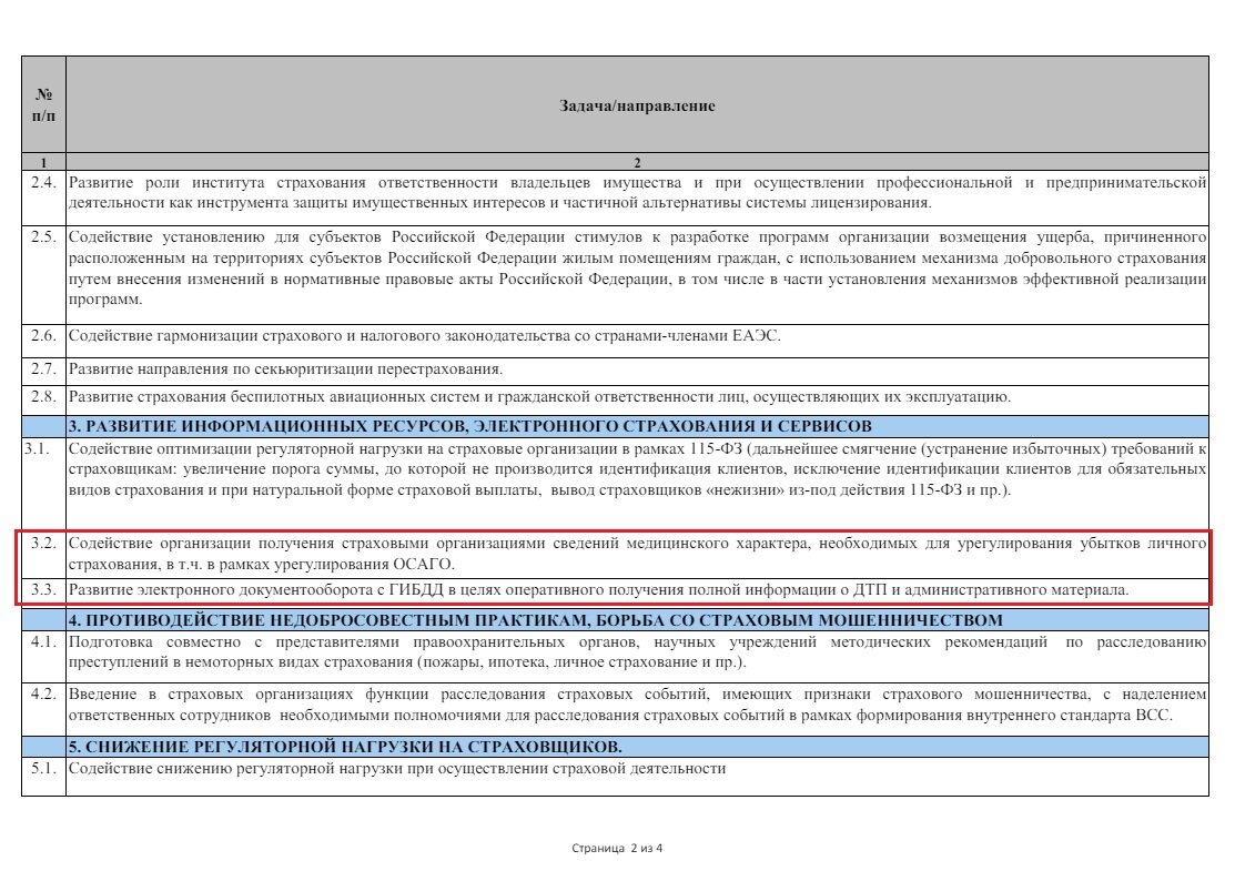 Какие выплаты по осаго в 2025 году. Какие выплаты по осаго в 2025 году
