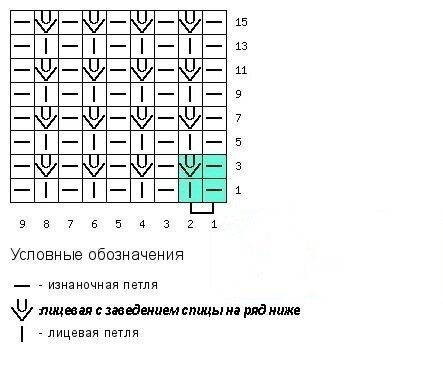 №1 Яркий малиновый топ, связанный спицами патентным узором из пряжи натурального состава, подарит вам красочное и сочное настроение. Этот нарядный вариант идеален для лета и подходит для всех размеров.-2