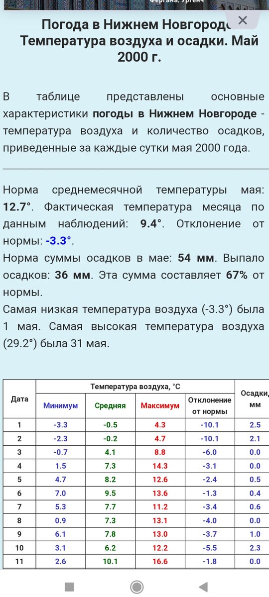 Скрин мой