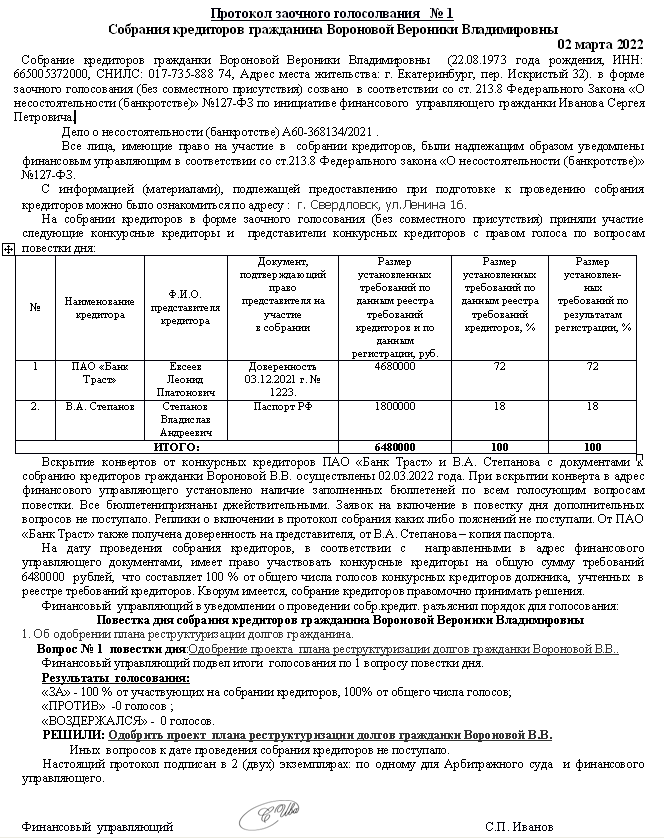 Собрания кредиторов при банкротстве физических. Собрания кредиторов при банкротстве физических