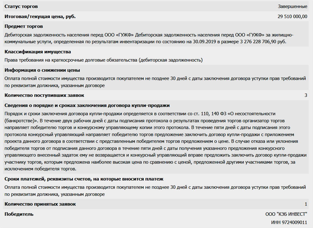 Сведения из открытых источников 