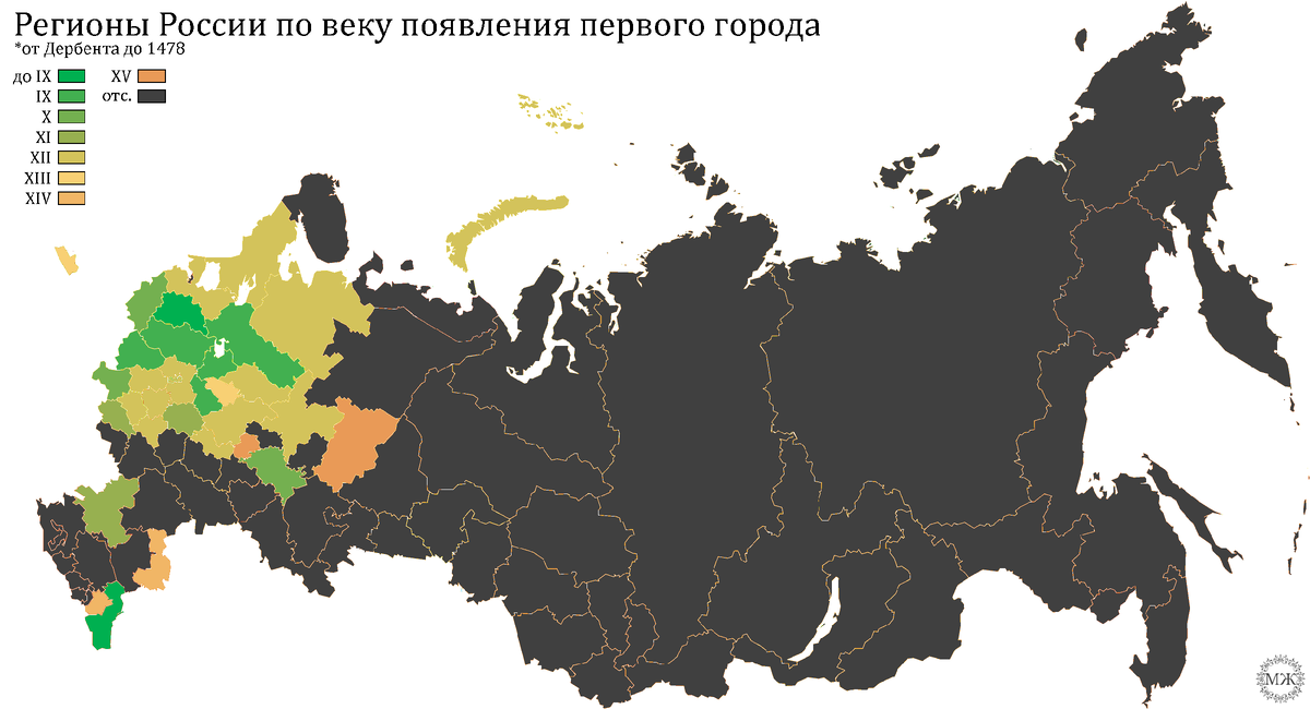 Города на Руси и пути их возникновения