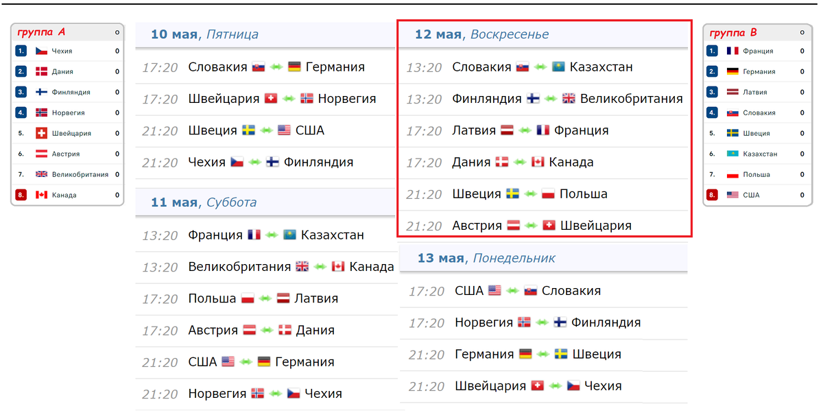 Чм турнирная расписание по футболу