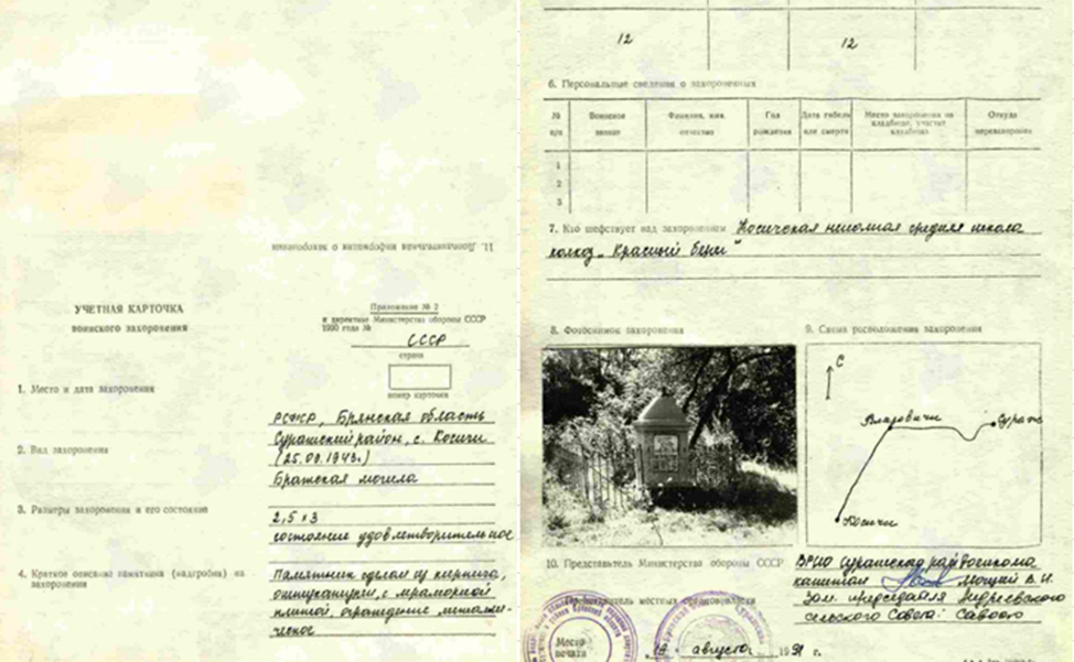 сайт Память народа