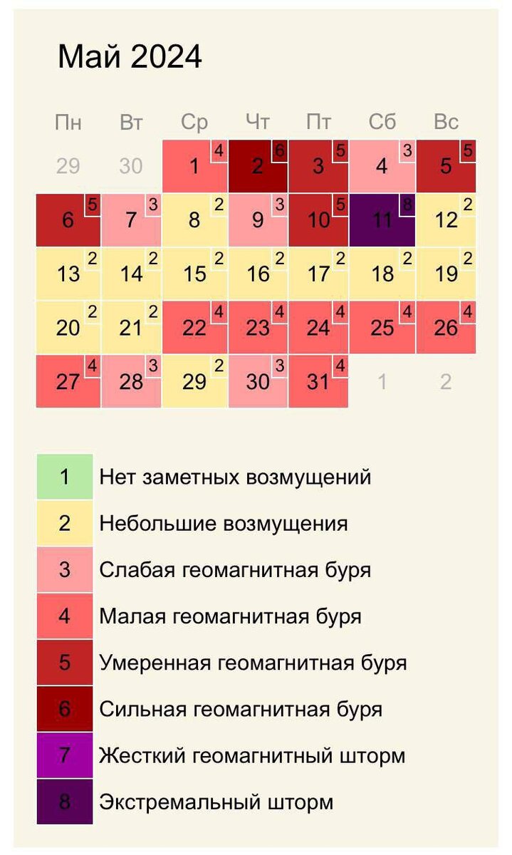 Фото автора канала