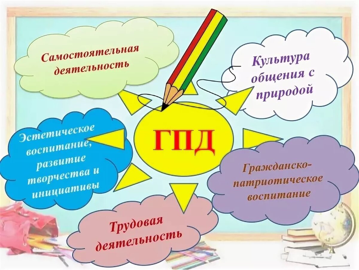 У нас ощущение что из детей у которых аутизм, синдром Дауна и другие  особенности выращивают домашних питомцев, а не людей. | Платочек | Дзен