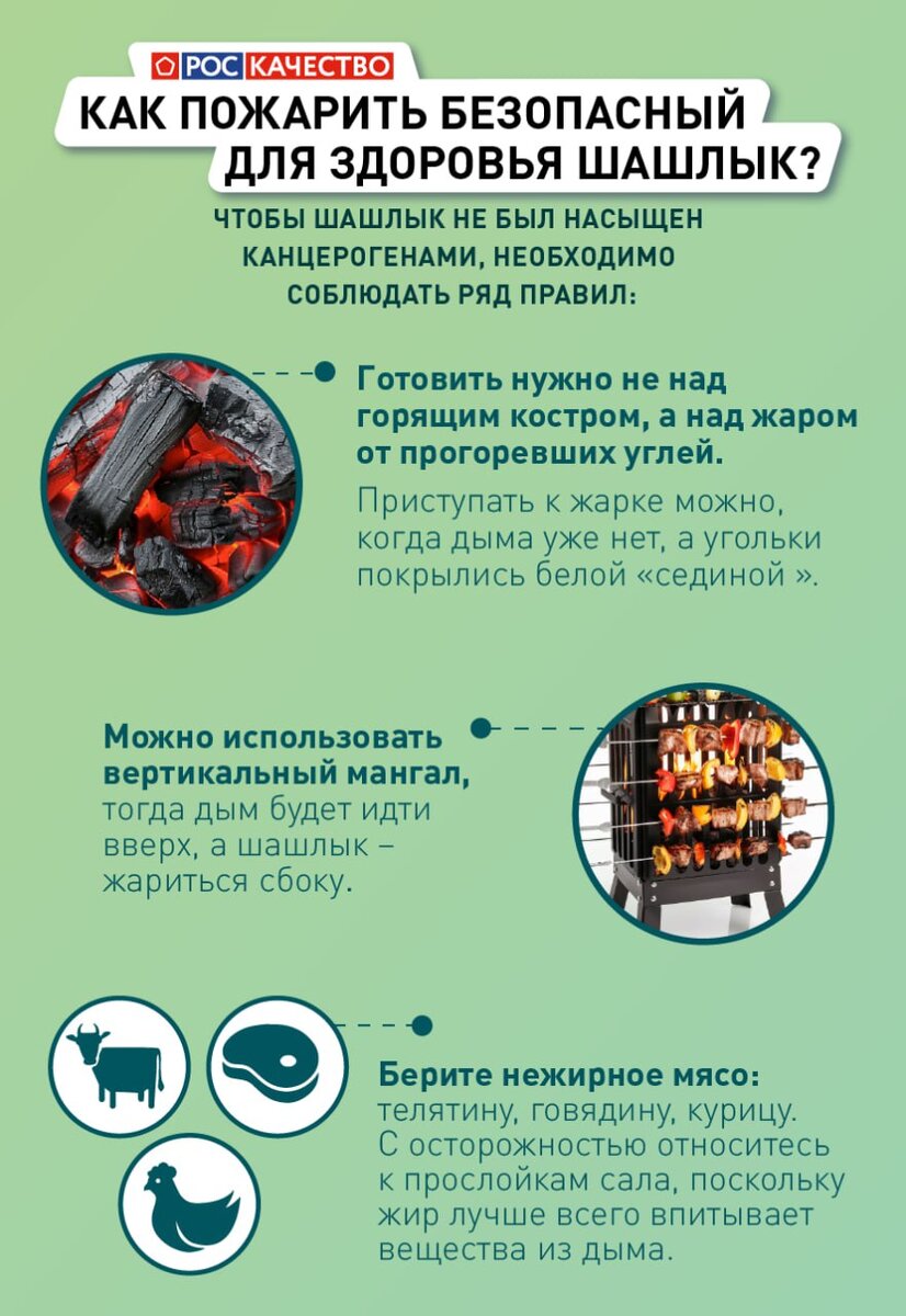 Инфорграфика: Роскачество