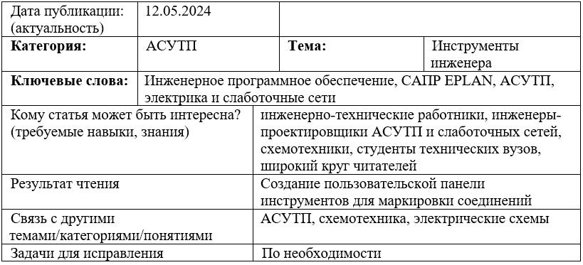 Карточка статьи: #САПР, #EPLAN, #АСУТП, #электрика_слаботочные_сети, #пользовательская_панель_инструментов_EPLAN