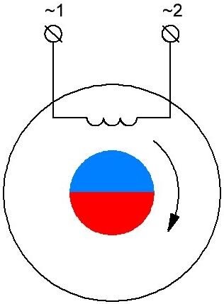 Рис. 1