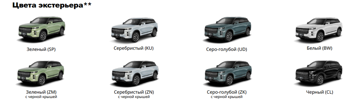 Перечень окрасок Jaecoo J7