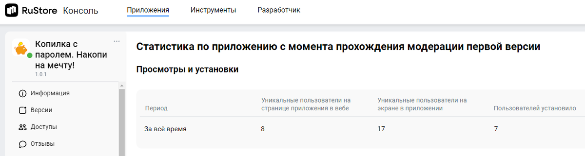 Начало положено, мне понравилось, дальше надеюсь будет больше :)