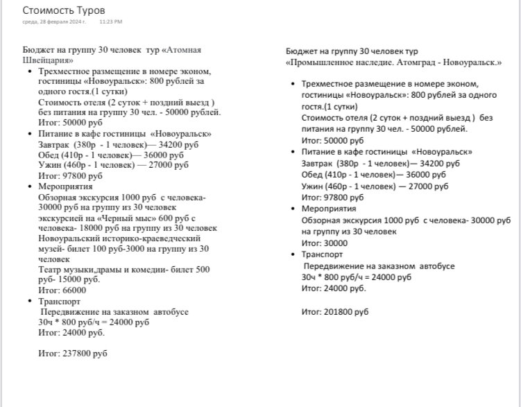 Со временем данные могут меняться.