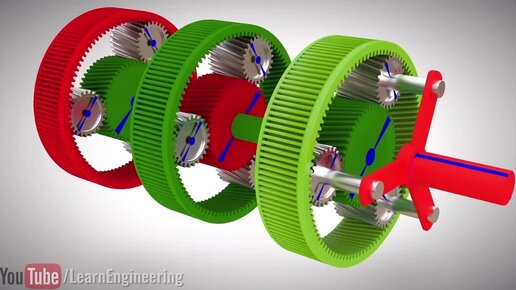 АКПП — как работает механизм планетарной передачи? 3D-анимация для лучшего понимания устройства.