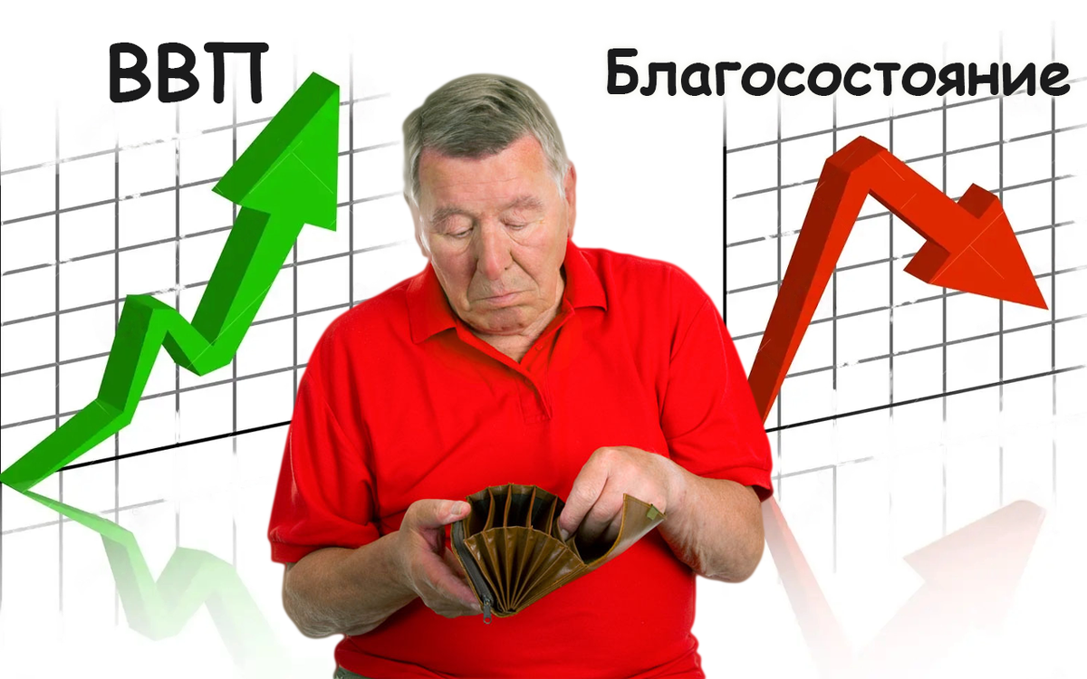 Экономический парадокс России: рост ВВП на фоне падения благосостояния граждан