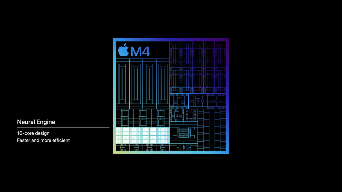 Микрочип Apple M4 с выделенной на рисунке областью нейронного процессора. Изображение: apple.com