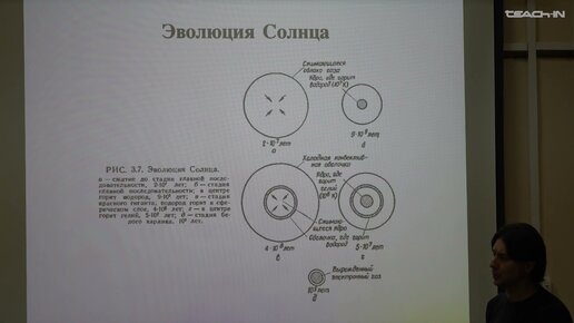 Леденцов Л.С. - Физика Солнца - 10. Эволюция Солнца