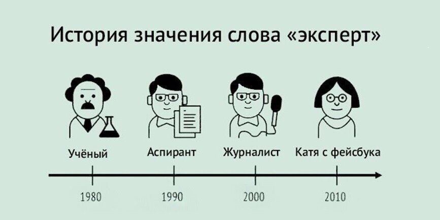 Я даже не Катя