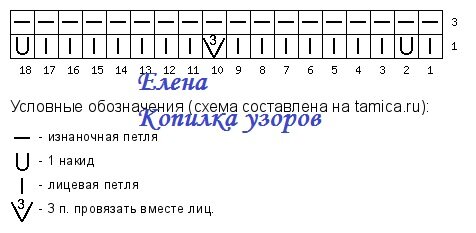  !        ,       -  ,  )      ?-4