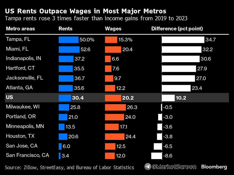 Сегодня в выпуске:    — Становление Microsoft, как оно было — Суэцу плохеет  — Немецкой промышленности плохеет  — На чем зарабатывают Disney, Airbnb, Uber? Доброе утро, всем привет!-8