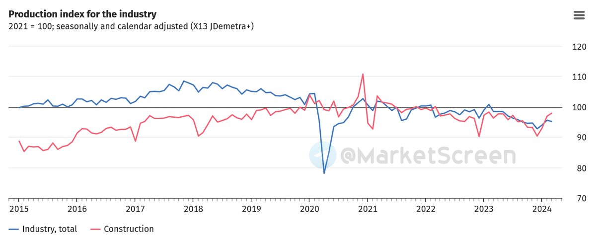 Сегодня в выпуске:  — Становление Microsoft, как оно было— Суэцу плохеет — Немецкой промышленности плохеет — На чем зарабатывают Disney, Airbnb, Uber? Доброе утро, всем привет!-9