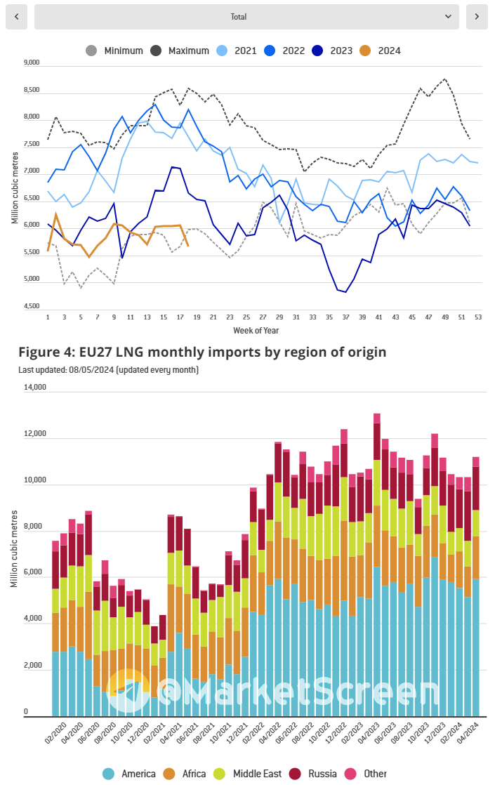 Сегодня в выпуске:    — Становление Microsoft, как оно было — Суэцу плохеет  — Немецкой промышленности плохеет  — На чем зарабатывают Disney, Airbnb, Uber? Доброе утро, всем привет!-13