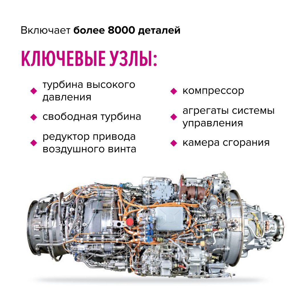 Технологическая независимость: испытания двигателя ТВ7-117СТ-01 для  Ил-114-300 подтвердили его надежность | www1.ru | Дзен