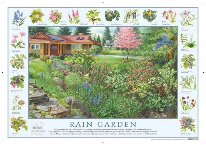 Кредит изображения:  Old Farmer's Almanac Garden Guide .