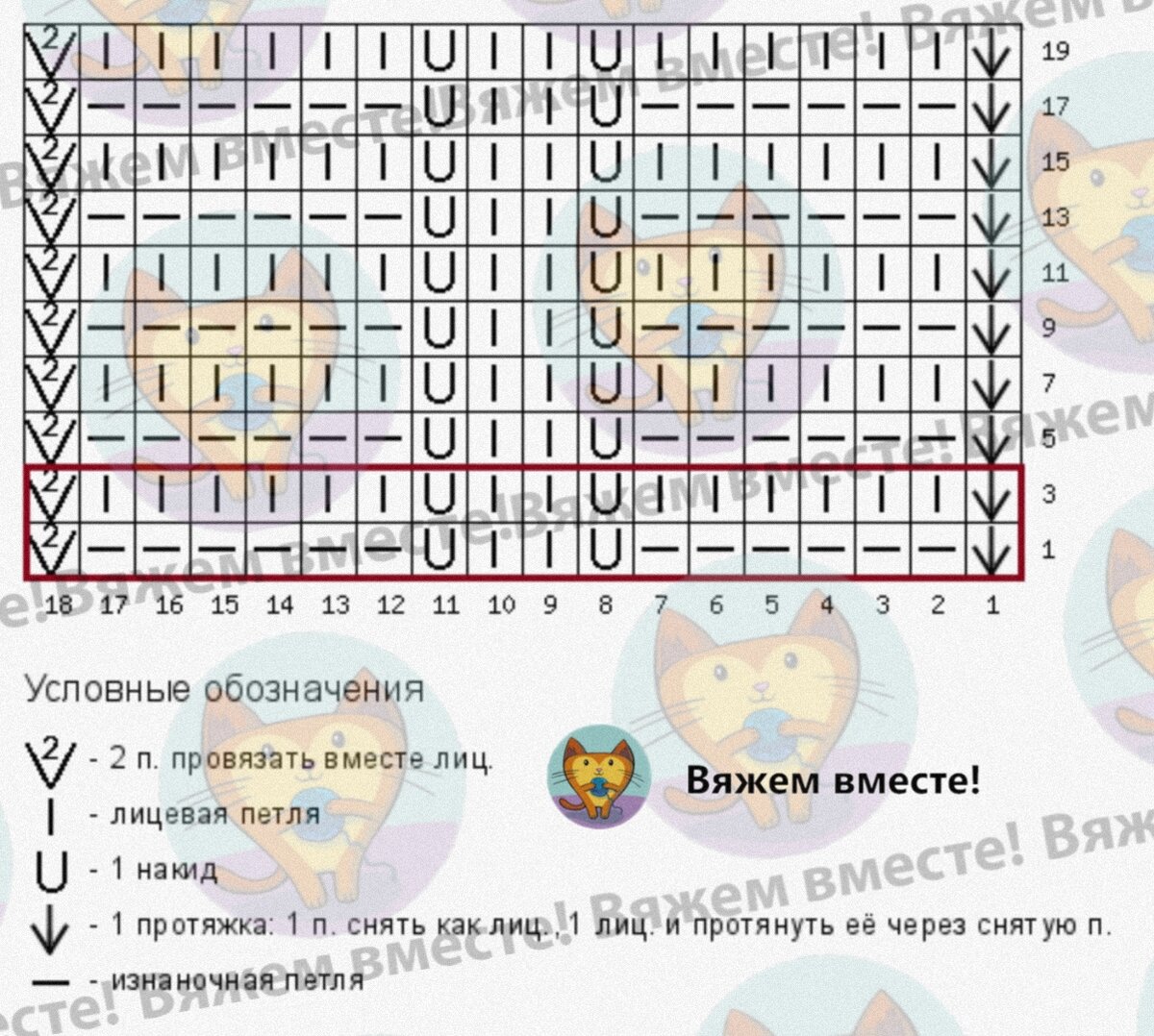 ����� ������� �����