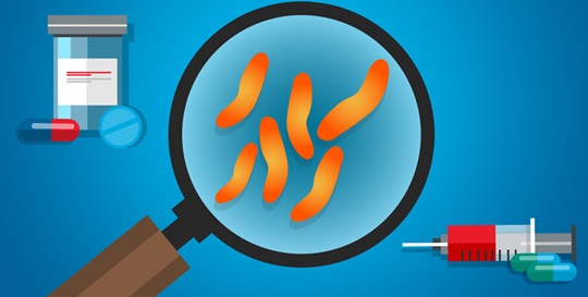 Иллюстрация: beckmancoulter.com