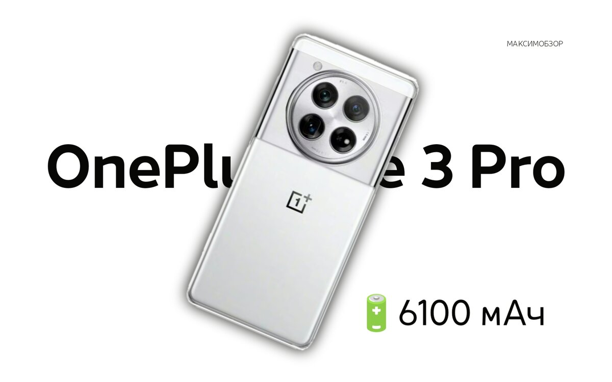 Коллаж: Максим Обзор 