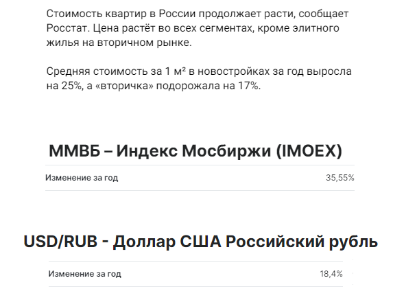 Недвижимость в России растет: +17% на вторичке (первичка не интересует "инвесторов в недвижимость", ибо инвестор - только участник вторичного рынка).

Что ж, неплохо!