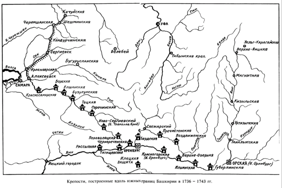 Фото из книги: Буканова Р. Г. "Города-крепости Юго-Востоке России в XVIII веке"
