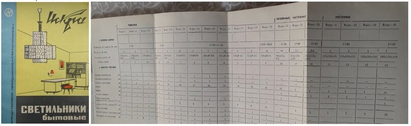 Книга - сборник характеристик и инструкций