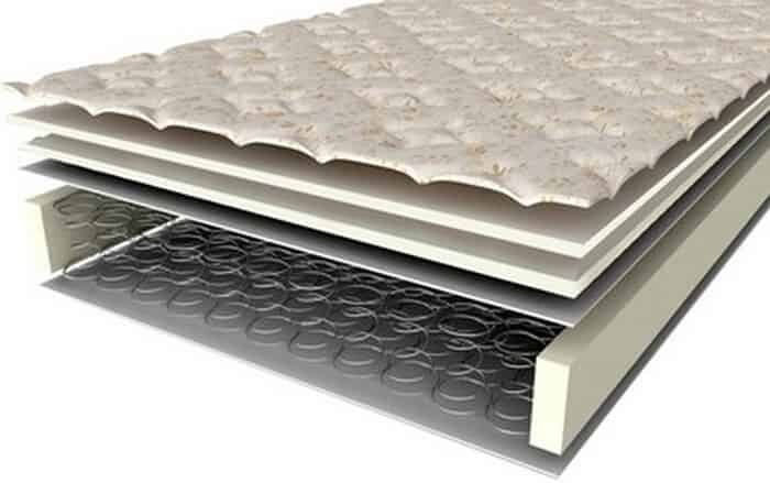 Какой матрас выбрать: пружинный или беспружинный