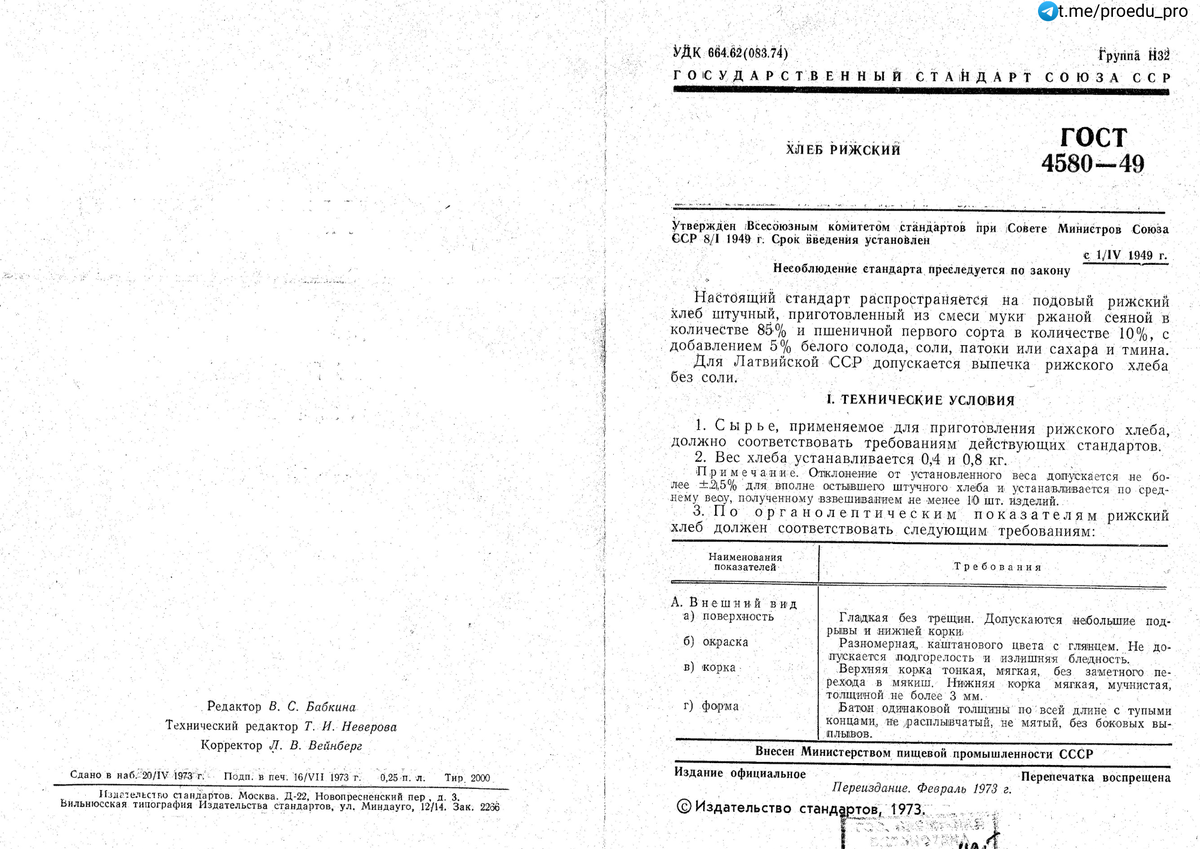 ОСТ 1935 года на бородинский ржаной хлеб; ГОСТ 1949 года на хлеб рижский;  ГОСТ 1950 года тоже на бородинский | Дмитрий Хомяков PRO еду | Дзен