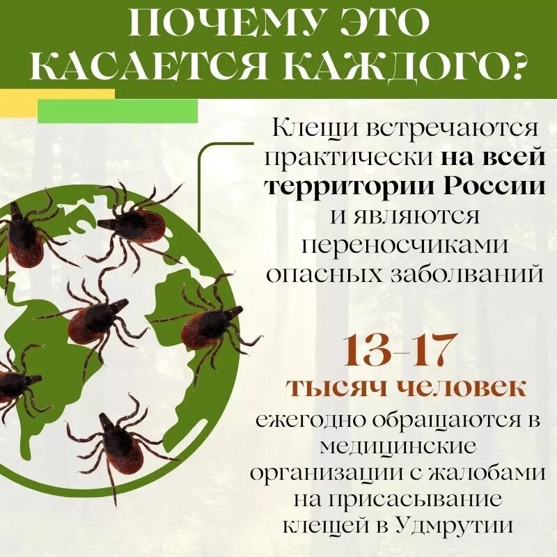     Источник: Роспотребнадзор УР