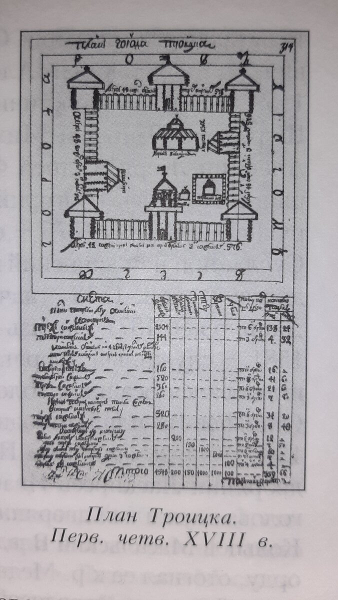План Троицка нач. 18 века