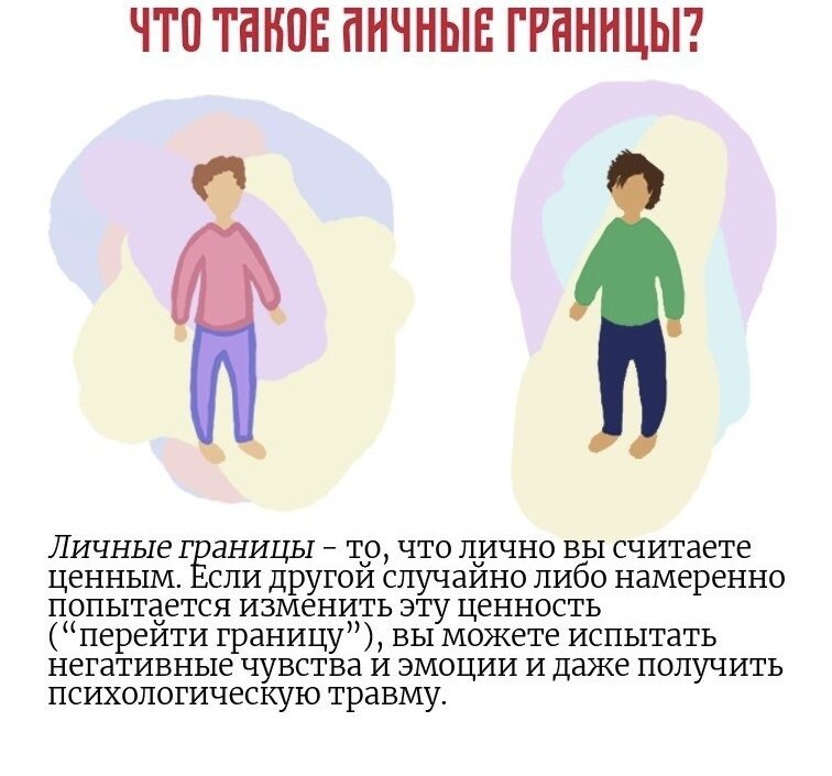 ⚪️Безопасность - это основная потребность каждого человека. Важно чувствовать себя защищенным, иметь свое личное пространство, куда могут войти только самые близкие люди. Мы не пускаем посторонних в свой дом, не разрешаем посторонним прикасаться к нам, не обнимаемся с незнакомцами - таким образом мы защищаем свои физические границы