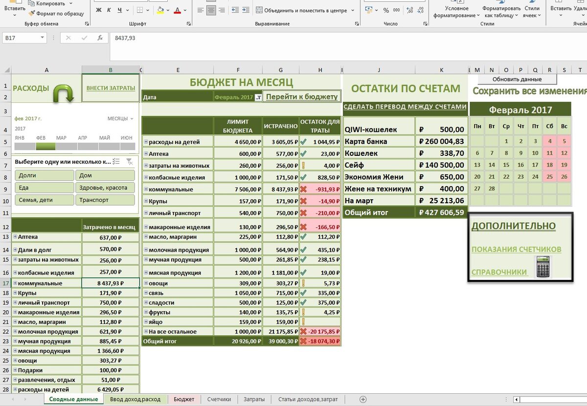 Деньги, деньги, дребеденьги. Как я написала файл Домашняя бухгалтерия и  научилась планировать бюджет. | Дневник отчаявшейся дамы | Дзен