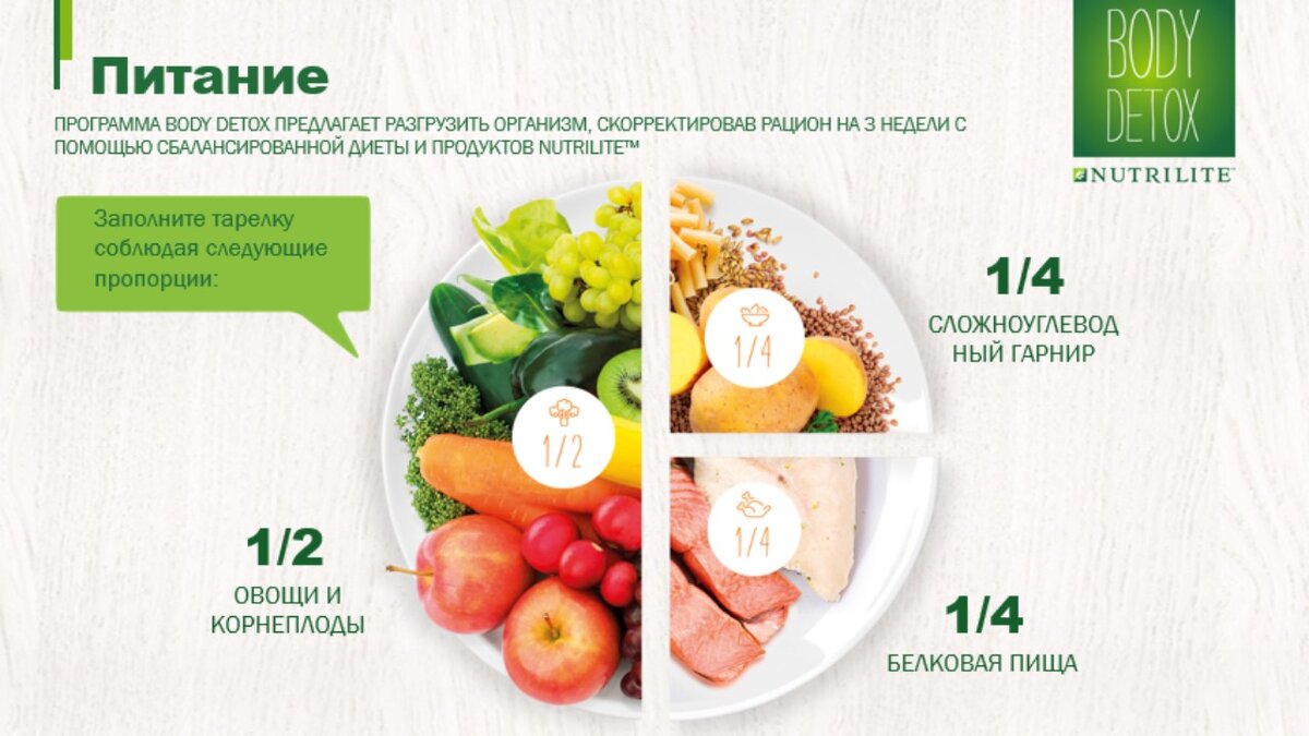 https://lifehacker.ru/special/nutrilite-kalkulator-proteina/   можно про верить ваш рацион на содержание белка на калькуляторе, пройдя по ссылке.  Больше и подробнее о протеине в следующих постах. 

Белки - это важные макронутриенты, которые необходимы для строительства и восстановления тканей в организме. Они являются основным строительным материалом для клеток, а также играют ключевую роль в процессах обмена веществ. 
В питании белки играют важную роль, так как помогают организму получить необходимые аминокислоты, из которых строятся новые клетки и ткани. Они также используются организмом для синтеза гормонов и ферментов 

Белки делятся на протеины - это длинные цепи аминокислот, которые выполняют различные функции в организме. Существует множество видов протеинов, каждый из которых выполняет свою специфическую функцию. Некоторые из них - казеин, миозин, коллаген, гемоглобин и многие другие.

Протеины бывают животного и растительного происхождения. Животные источники белка - это мясо, рыба, молоко, яйца, сыр, который содержит все необходимые аминокислоты. Растительные источники белка - это бобы, горох, орехи, семена, злаки, которые также содержат большое количество белка, хотя некоторые из них могут быть неполноценными и нуждаются в дополнительном протеиновом источнике.

Важно включать в свой рацион достаточное количество белка, чтобы поддерживать здоровье и хорошее питание. Недостаток белка может привести к слабости, усталости, нарушениям роста и развития, а избыток может негативно сказываться на пищеварении и обмене веществ.