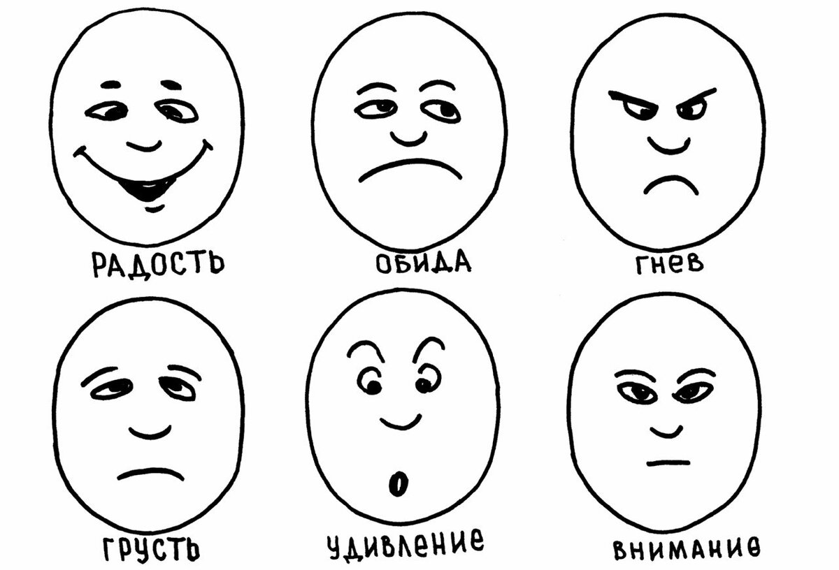 эмоции