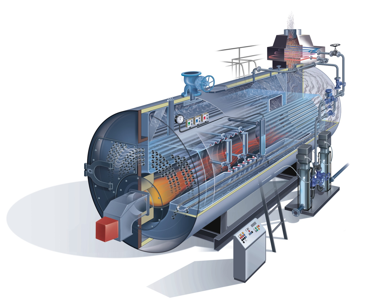 Жидкостно-газовый паровой котел | ТЕХНОЛОГИИ ПОНЯТНО TISYSRUSSIA | Дзен