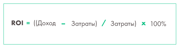 ROI = ((Доход - Затраты) / Затраты * 100%