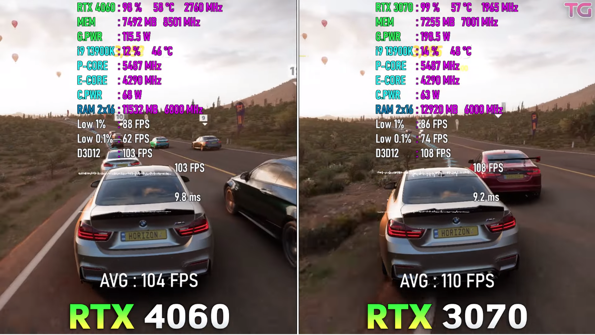 Тестируем FPS в играх: RTX 4060 vs RTX 3070 | Рейтинги железа | Дзен