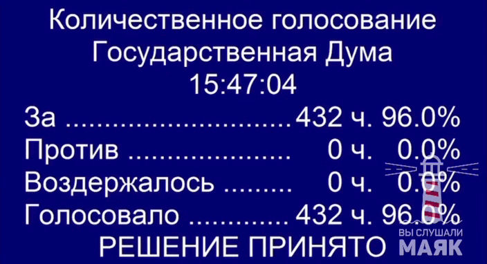 Видео на память. От Оверчука - Чернышенко. 