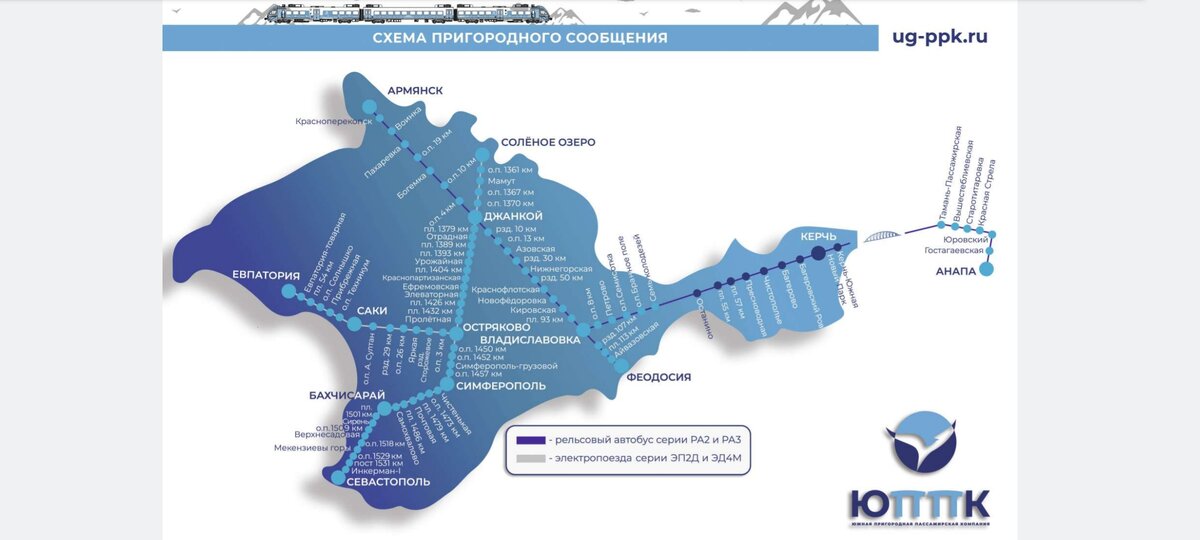 Схема электричек в Крыму