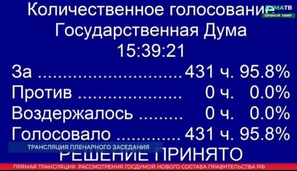 скриншот трансляции пленарного заседания государственной думы РФ