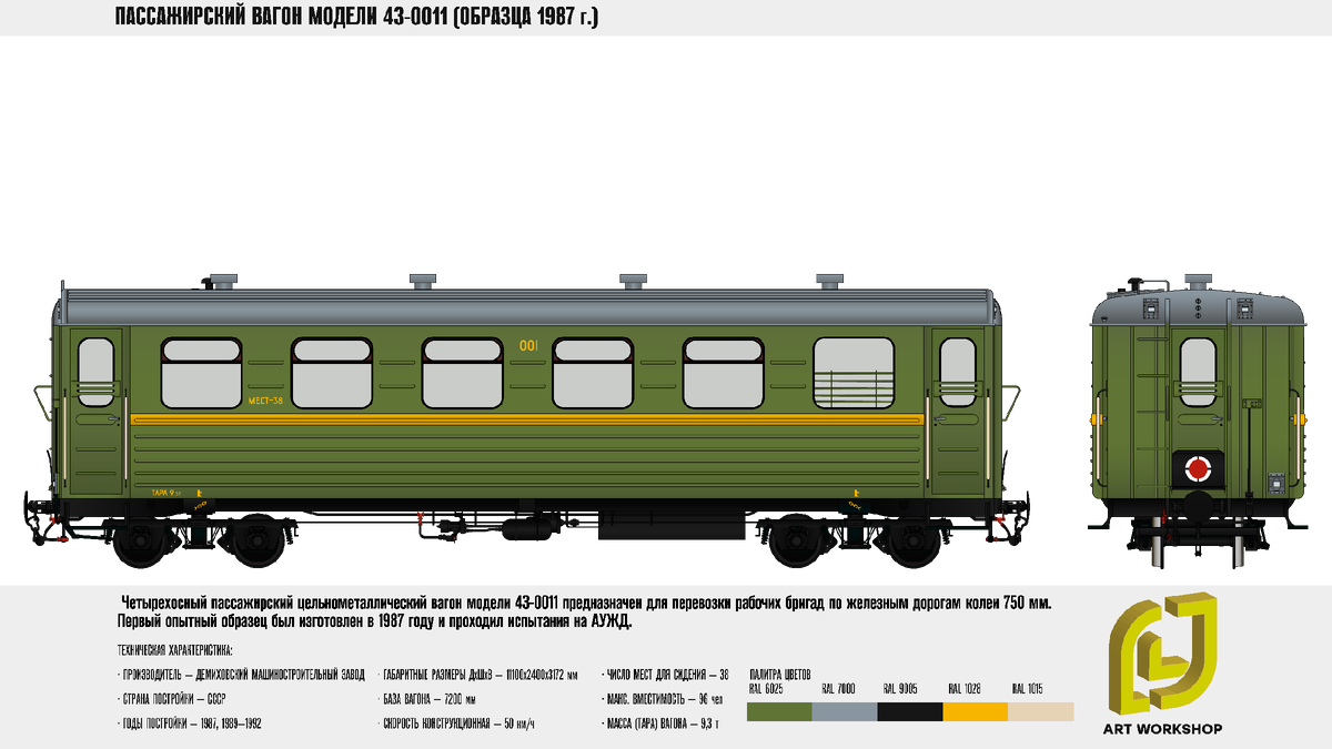 Техническая характеристика