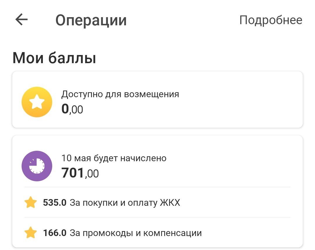 Баллы по Халве за апрель